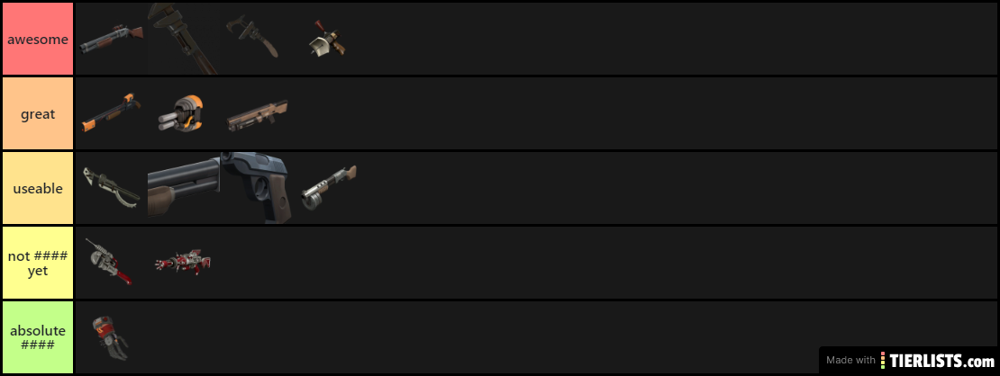 engineer mvm tier list