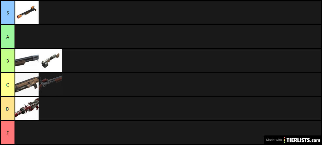 Engineer Primary Tier List