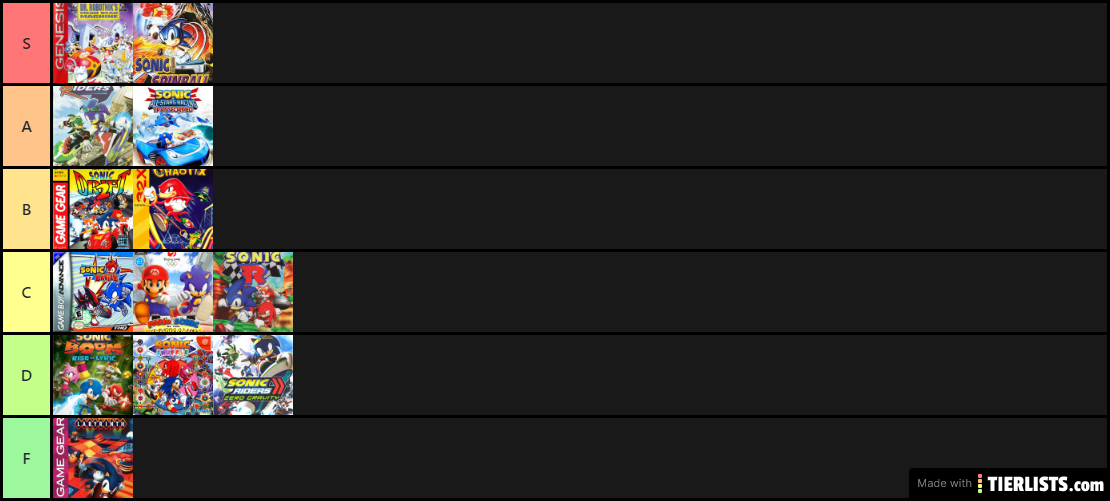 ENG's Sonic Tier List (Spinoffs)