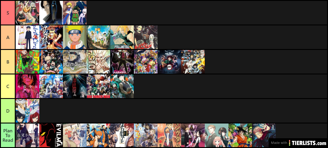 EntropicPanda's Manga Tier List