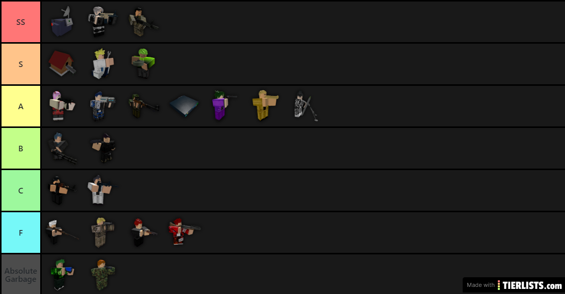 Entry Point Defense Tower Tier List