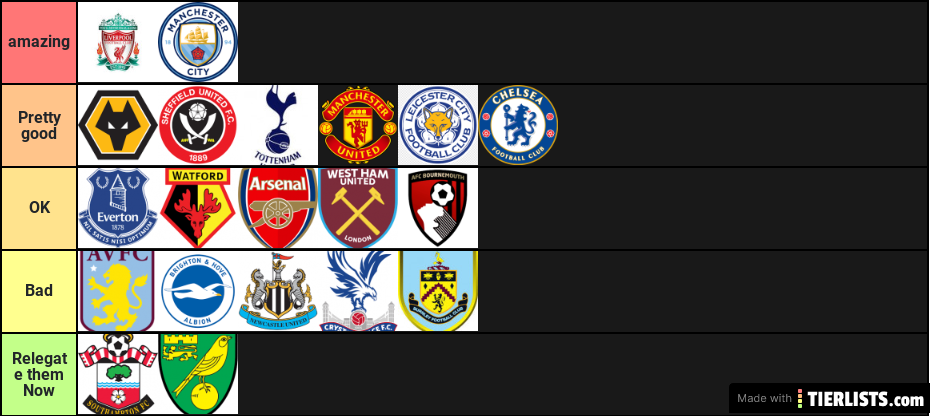 EPL Teams