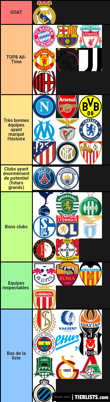 Equipe de foot