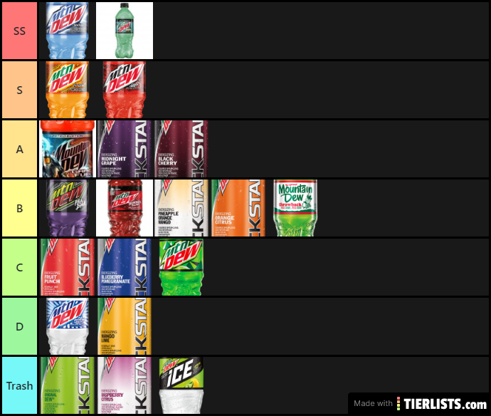 Eric's Mountain Dew Flavors