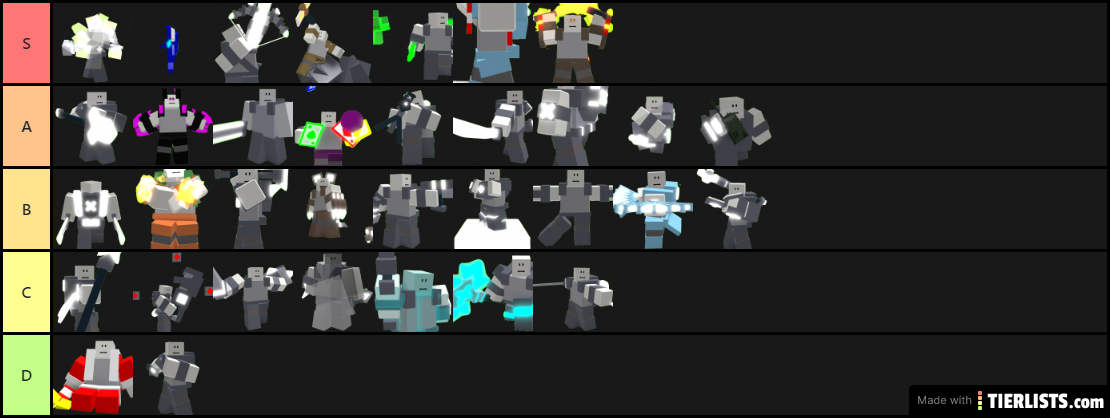 Escri's Project Submus Accudo Tier List