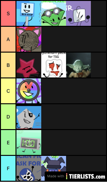 Eso’s TSG S1 Tier List