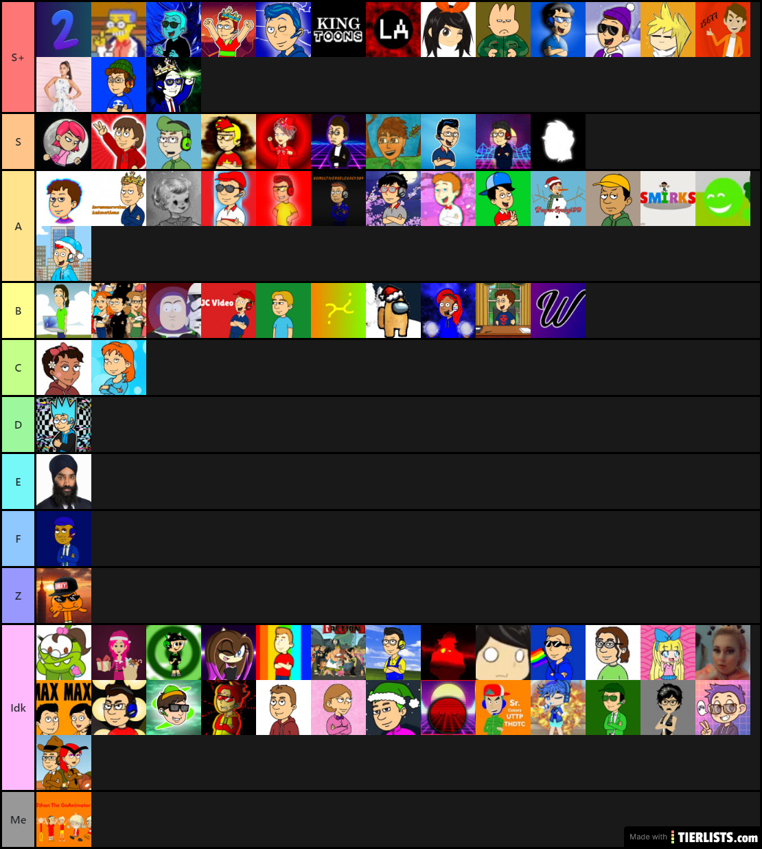 Ethan The GoAnimator's Tierlist
