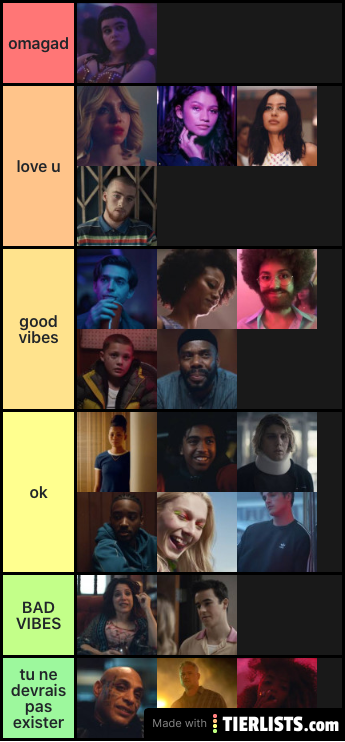 euphoria tier list