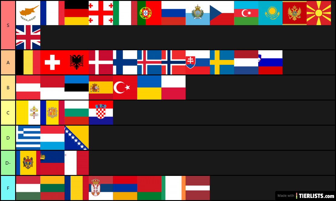 Euro Flags