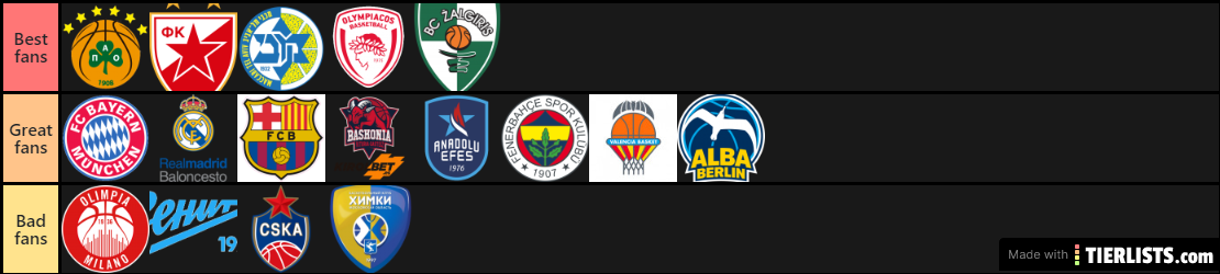 Euroleague basketball