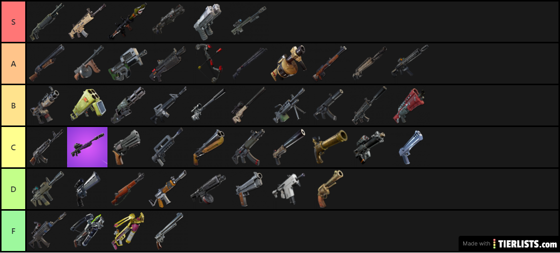 Every Gun Ever in Fortnite As of Season 9