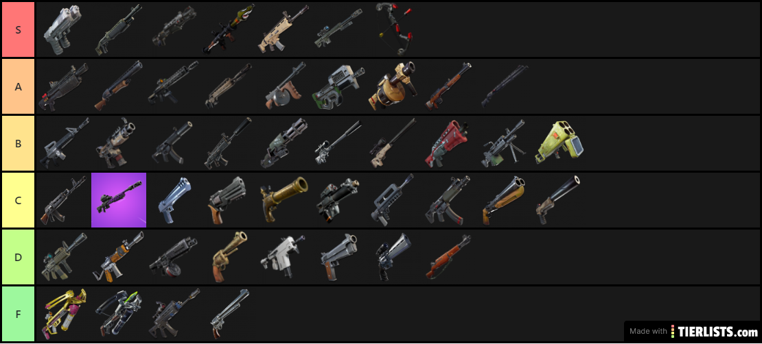 Every Gun Ever in Fortnite As of Season 9