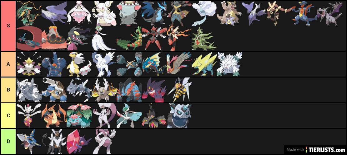 Every Mega Evolution