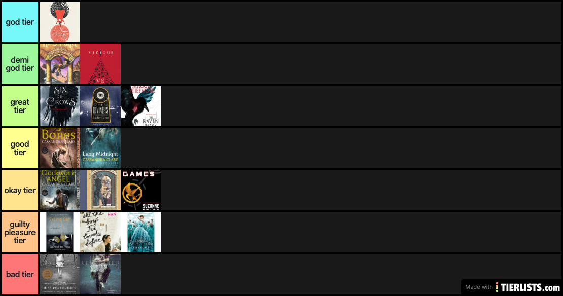 every series I have read ranked
