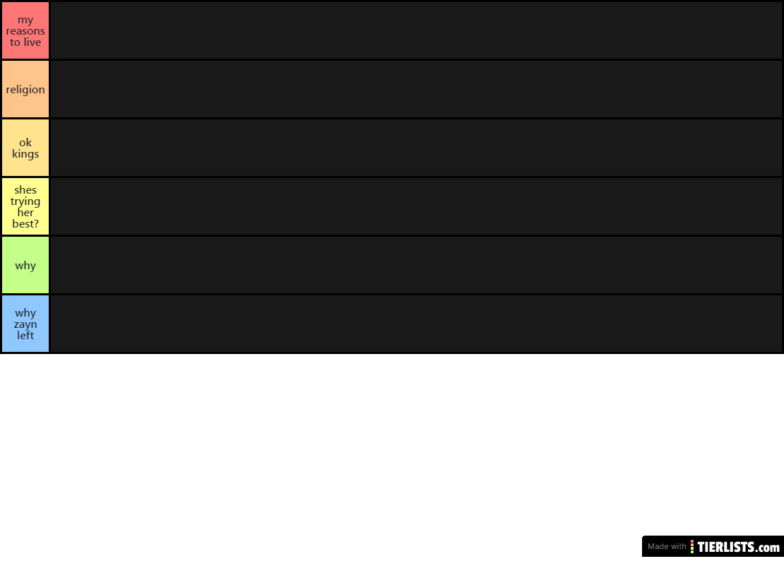 every single One Direction song
