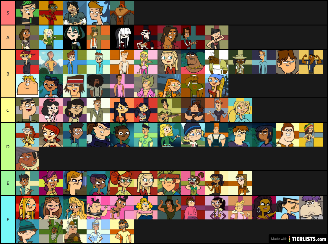 Every Total Drama Character