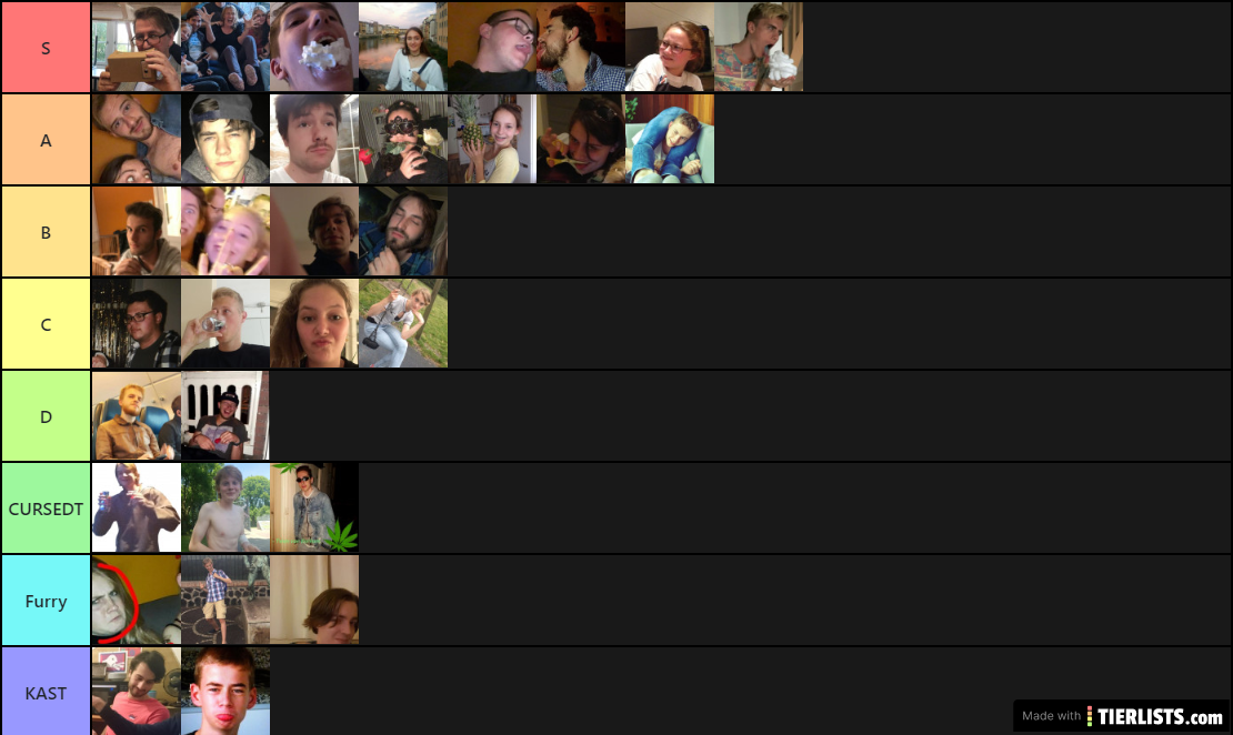 Extended leukgroep tier list