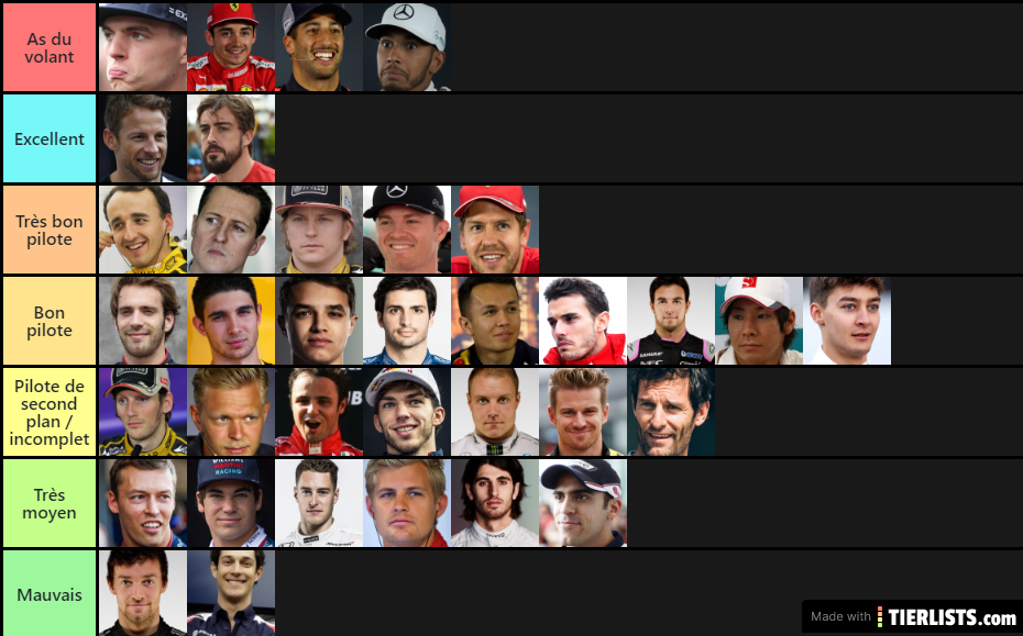 F1