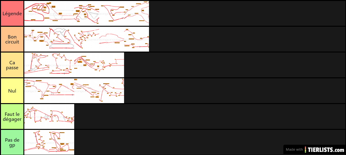 F1 2020 circuits