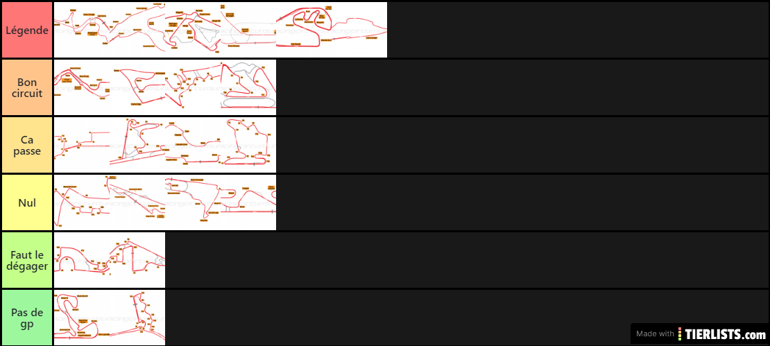 F1 2020 circuits