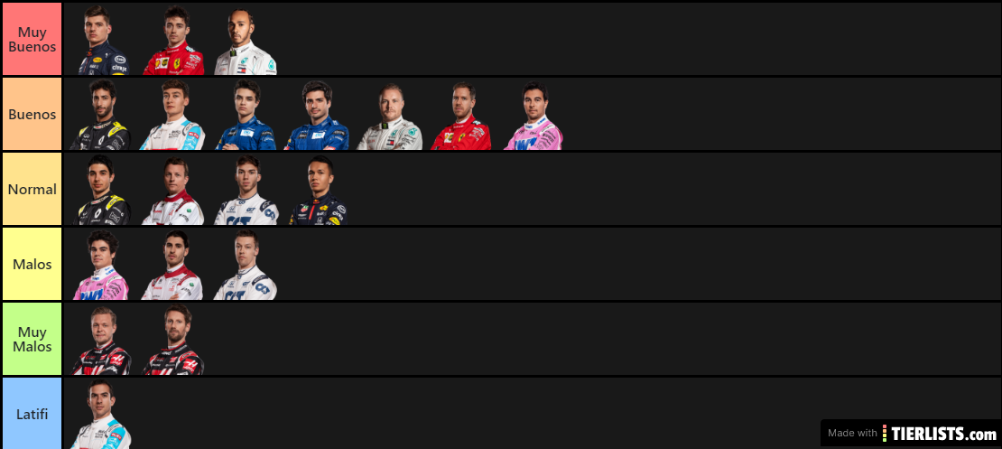 F1 2020 Drivers