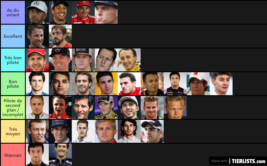F1