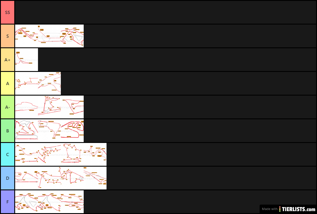 f1 circuits