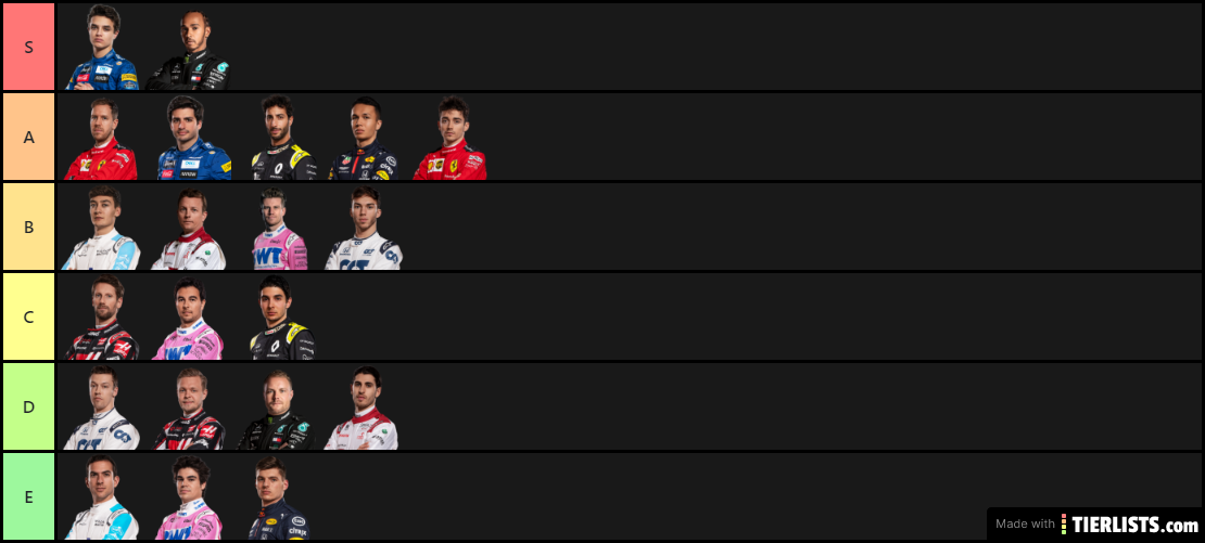 F1 Driver Opinions