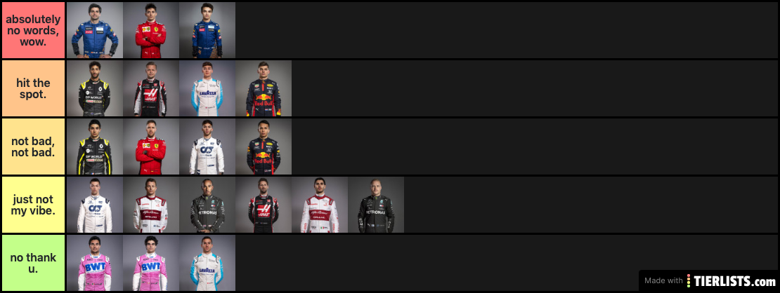 f1 rankings