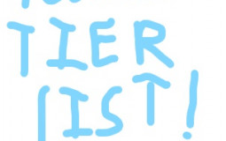 Roblox Youtuber Tierlist