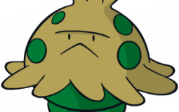 BalkroList
