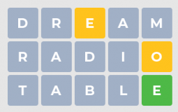 Word Game: Immaculate Grid