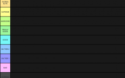 PANZOID INTRO MAKERS TIER