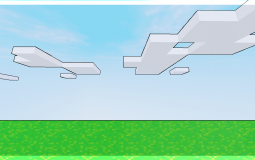 Popular Roblox Games