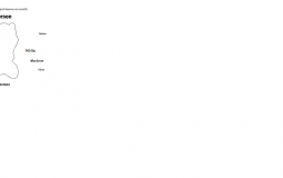 Hierarquia dos professores na reunião