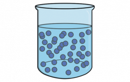 Drinks inside my immediate vicinity