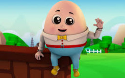 Humpty Dumpty Playlist Tierlist