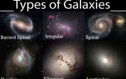 Galaxies