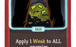 Soshi Idolts Intimidation Ranking