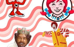 fast food mascots