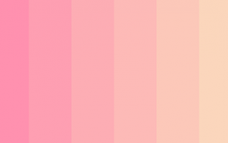 Group ranking for smolly