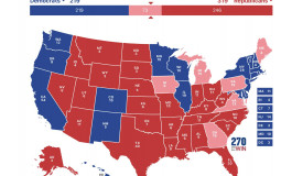 U.S. Political Parties