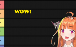 Vtuber Tier List