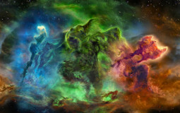Elder Scrolls Birth Signs