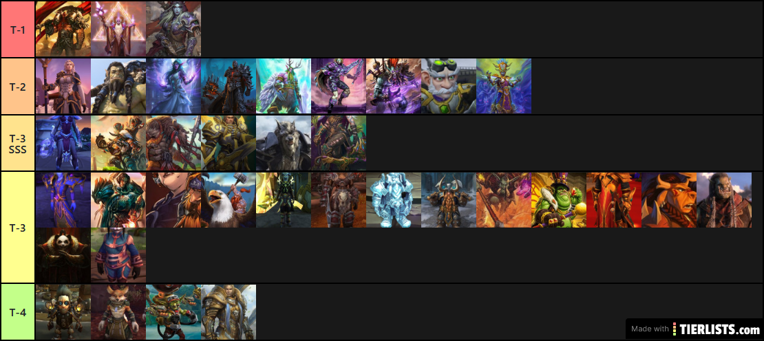Faction Leader Tier list 2.0