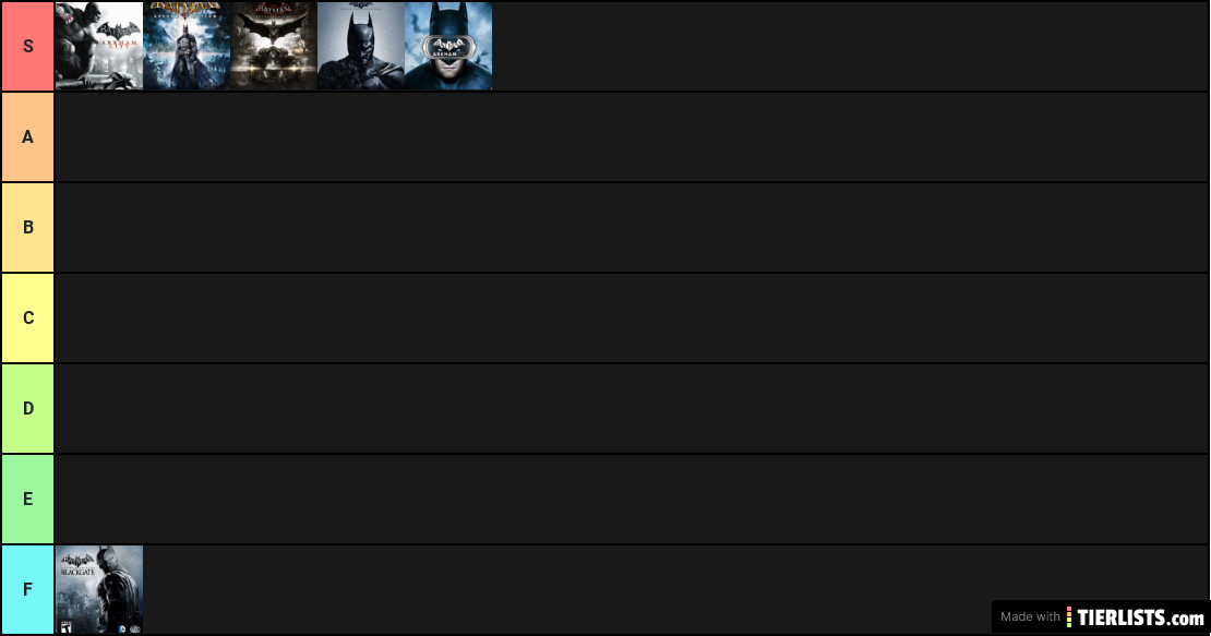 factual arkham tierlist