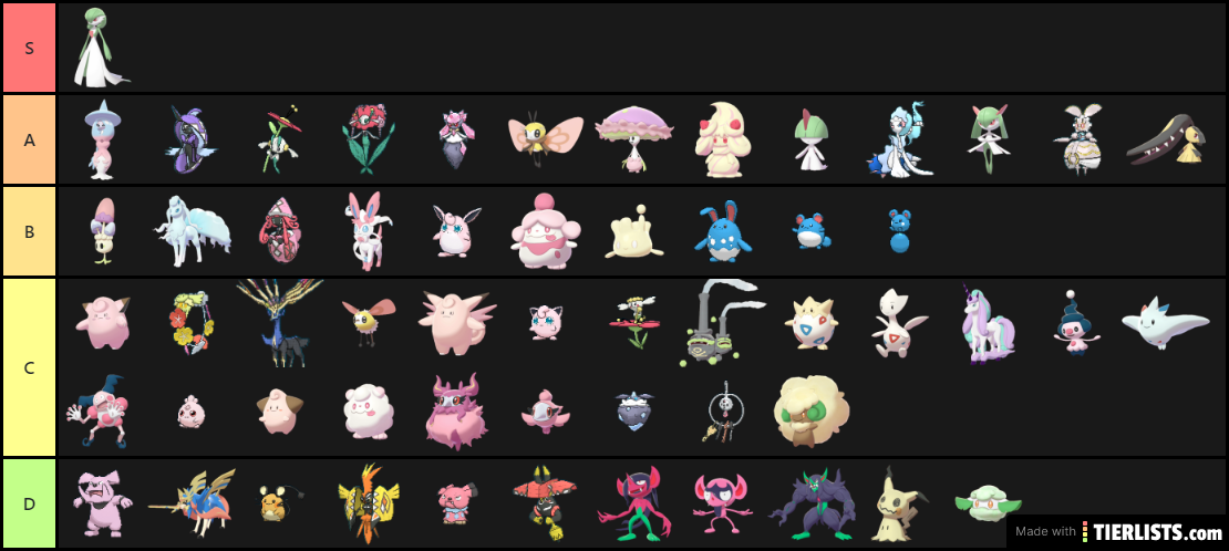 Fairy Pokémon Tier List