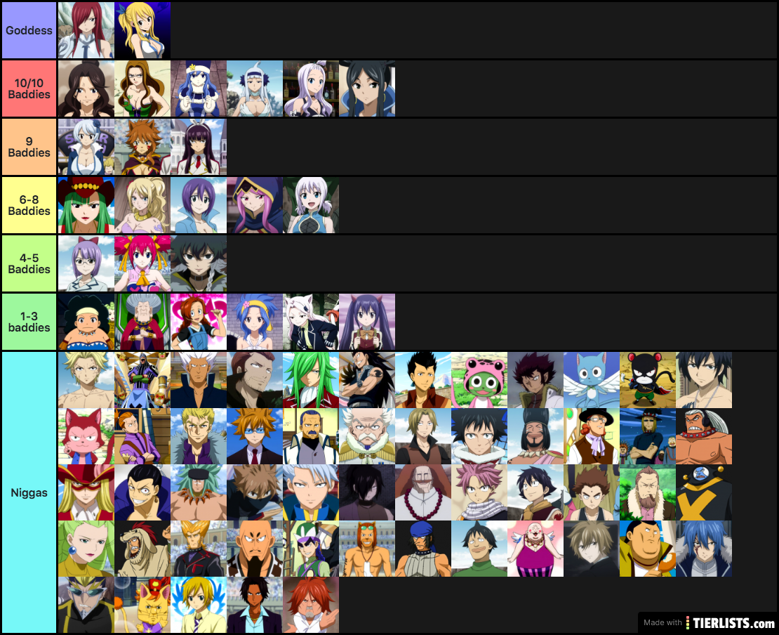 Fairy Tail Baddies Tier List