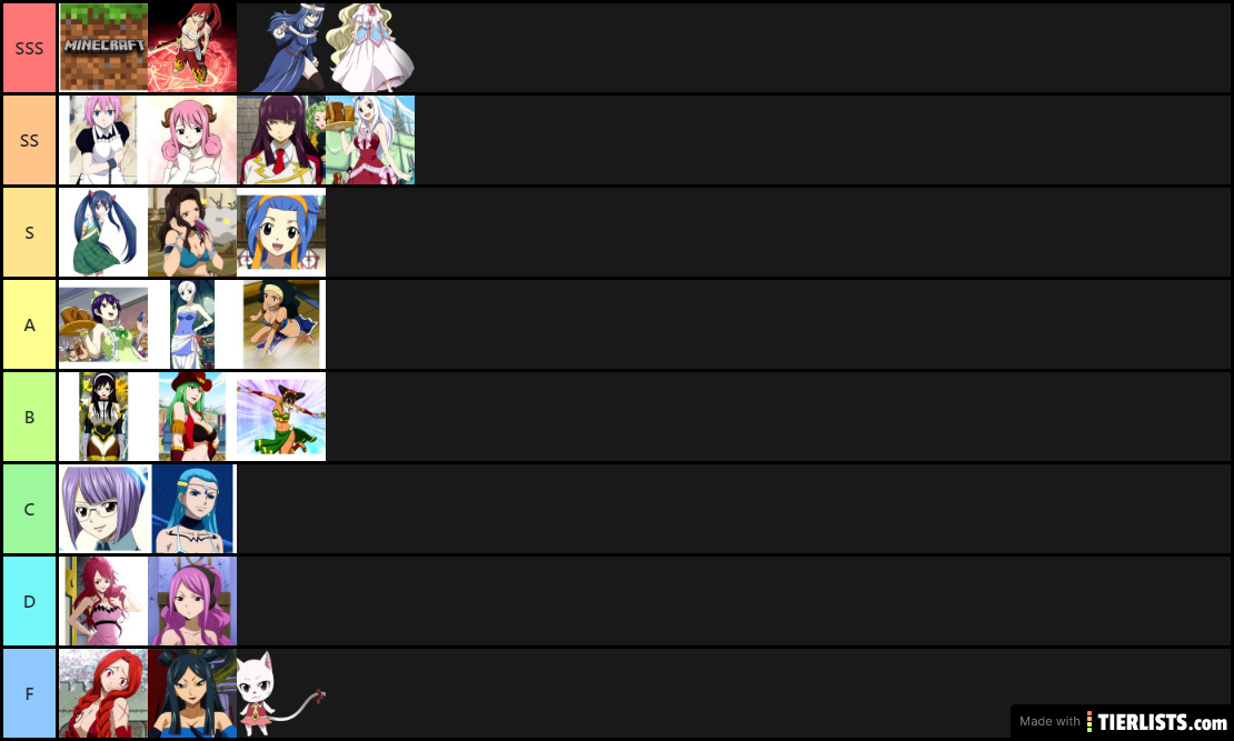 Fairy Tail Best Girl