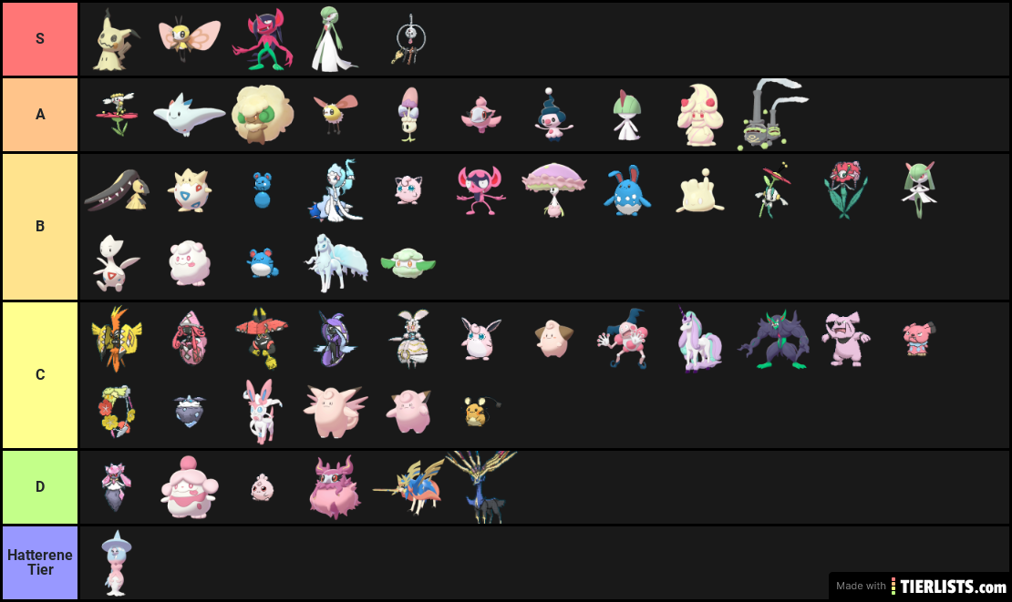 Fairy-Type Pokemon Opinions